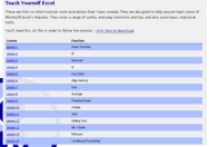 Excel(lent) Animations