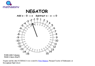 Negator