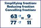 Simplifying, reducing or cancelling fractions